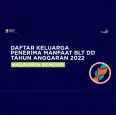 Daftar Keluarga Penerima Manfaat BLT DD Tahun Anggaran 2022