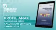 Profil Anak Padukuhan Jasem Tahun 2024