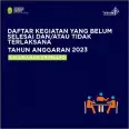 Daftar Kegiatan yang Belum Selesai dan/atau Tidak Terlaksana Tahun Anggaran 2023