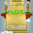 Lowongan Kerja Staf Honorer Kalurahan Srimulyo Tahun 2021