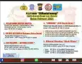 Pelayanan SIMANTUL WANGI Kabupaten Bantul