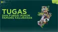 Tugas dan Fungsi Pamong Kalurahan Srimulyo