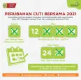 Perubahan Cuti Bersama 2021