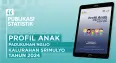 Profil Anak Padukuhan Ngijo Tahun 2024