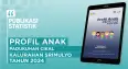 Profil Anak Padukuhan Cikal Tahun 2024