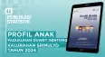 Profil Anak Padukuhan Duwet Gentong Tahun 2024