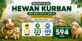 Rekapitulasi Hewan Kurban Kalurahan Srimulyo Tahun 2026 Capai 594 Ekor