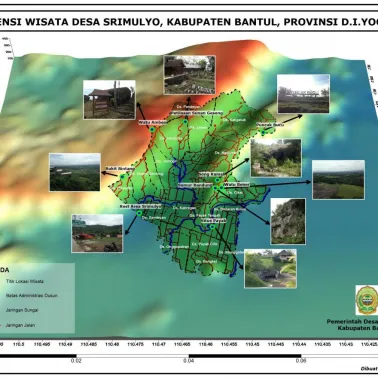 Pariwisata