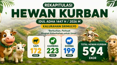 Rekapitulasi Hewan Kurban Kalurahan Srimulyo Tahun 2026 Capai 594 Ekor