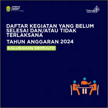 Daftar Kegiatan yang Belum Selesai dan/atau Tidak Terlaksana Tahun Anggaran 2024
