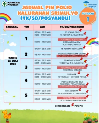 Jadwal Pekan Imunisasi Nasional (PIN) Polio di Kalurahan Srimulyo
