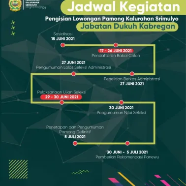 [Kamis Aksara] Jadwal Kegiatan Pengisian Lowongan Pamong Kalurahan Srimulyo Jabatan Dukuh Kabregan