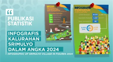 Infografis Kalurahan Srimulyo Dalam Angka 2024