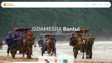 SIGAP Semakin Kaya Data dengan Updating Data Sosial Bekerjasama dengan Dinas Sosial Kabupaten Bantul